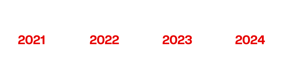 Universidad DARUMA, Acerca de, Linea de tiempo que va desde el 2021 al 2024 encerrados en un circulo