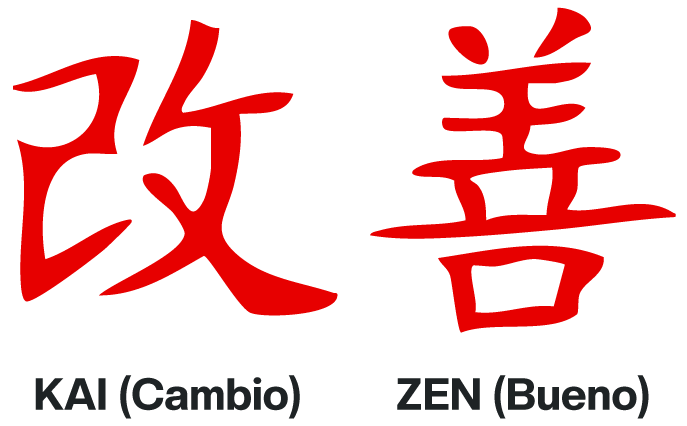 Universidad DARUMA, Acerca de, Simbologia Daruma KAI y ZEN, cambio y bueno.